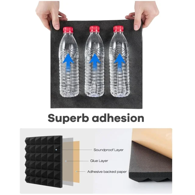 URBAN-X® Pyramid Acoustic Foam Soundproofing Studio 1'x1' ft. - 2 Inches High Density, Soundproof Foam, Noise Reduction Panels, Echo Absorption - Set of 36, Black, Pyramid Acoustic Foam Self Adhesive