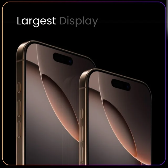 Largest Display