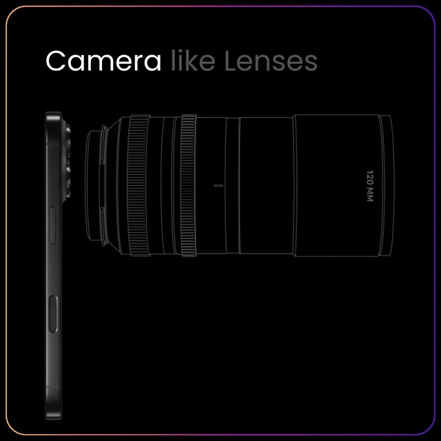 Camera