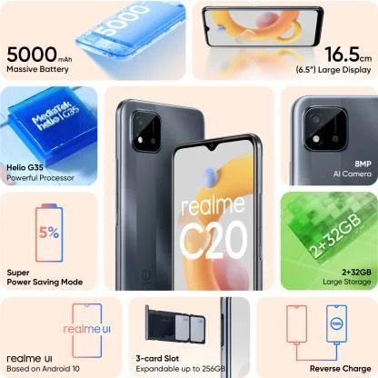 Realme C20