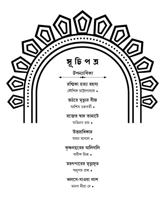 ✅Pre Booking✅ PARABARTISANKHYA 1433 | পরবর্তীসংখ্যা ১৪৩৩