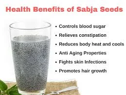 SABJA