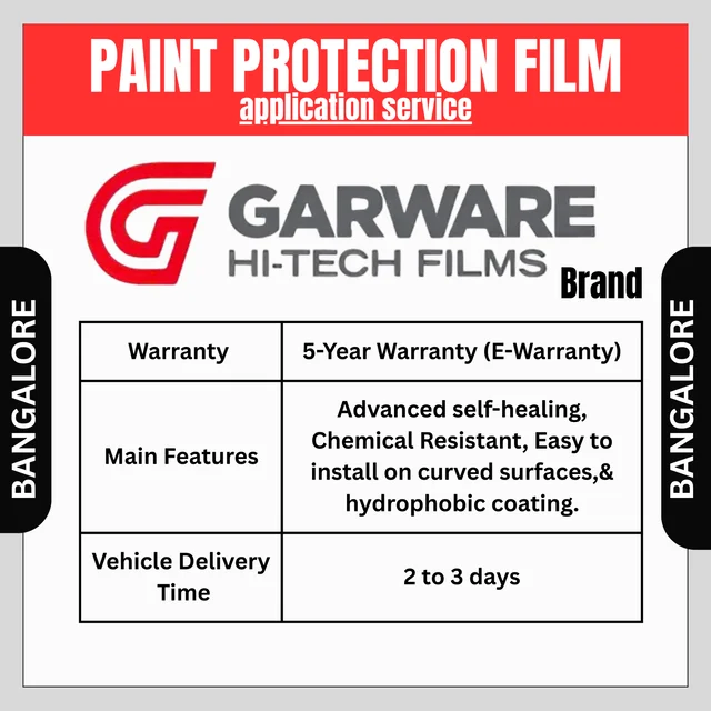 GARWARE BLACK PPF - 5 YRS WARRANTY - BANGALORE