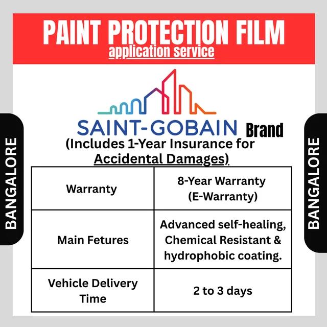 SAINT - GOBAIN Bangalore – Saint-Gobain Sapphire Plus PPF (8 Years Warranty)