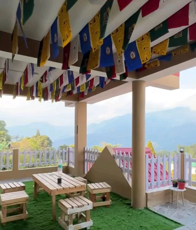 KALIMPONG (FLY)- 4N/5D MAP