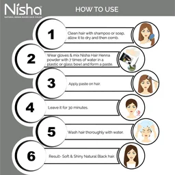 Nisha Natural Henna Based Hair Color Black, 10 gm