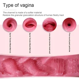 Lifelike Soft Silicone Pocket Vagina - Soft Silicone, Insertable 7 Inch, Tan