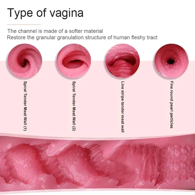 Lifelike Soft Silicone Pocket Vagina - Soft Silicone, Insertable 7 Inch, Tan