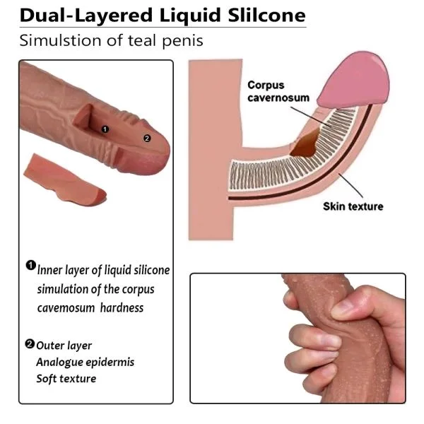 New Arrivals Lifelike Lover Ultra Realistic Dildo With Suction Cup - Tan, High Grade Body Safe Silicone, 7 inches