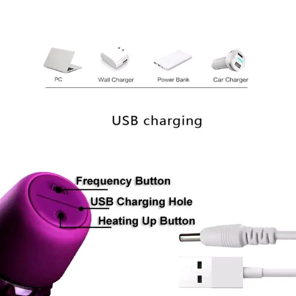 Powerful G-Spot Vibrator - High Grade Silicone, Purple, 5.2 Inches