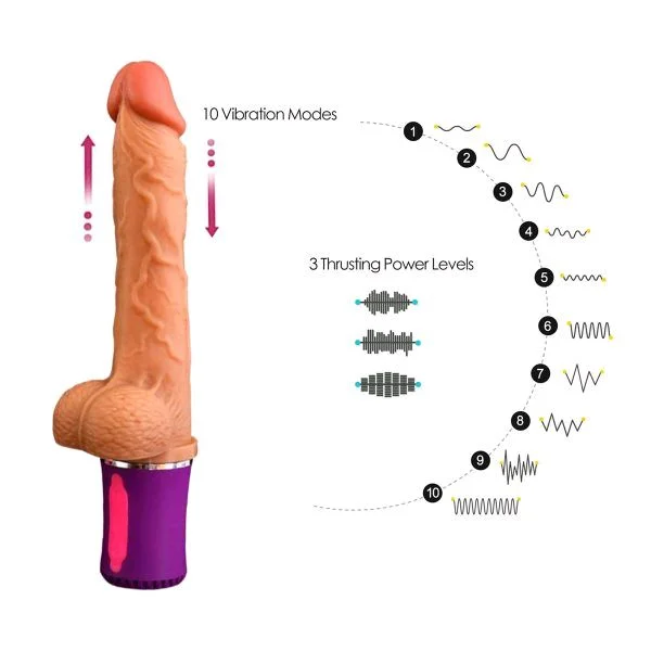 KANGYA Autometic Thrusting Realistic Dildo - Tan, Body Safe Silicone + Abs