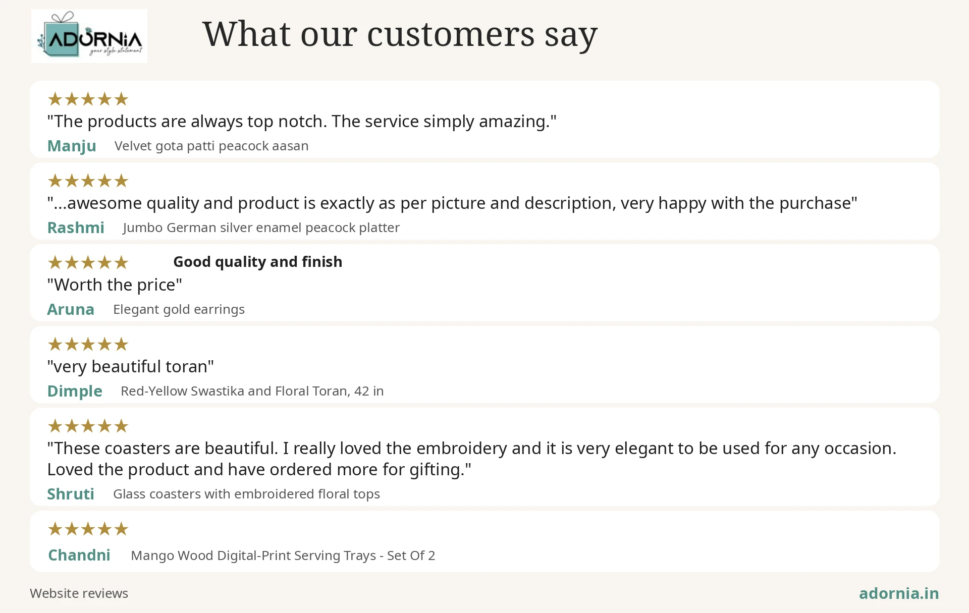 Customer Reviews 