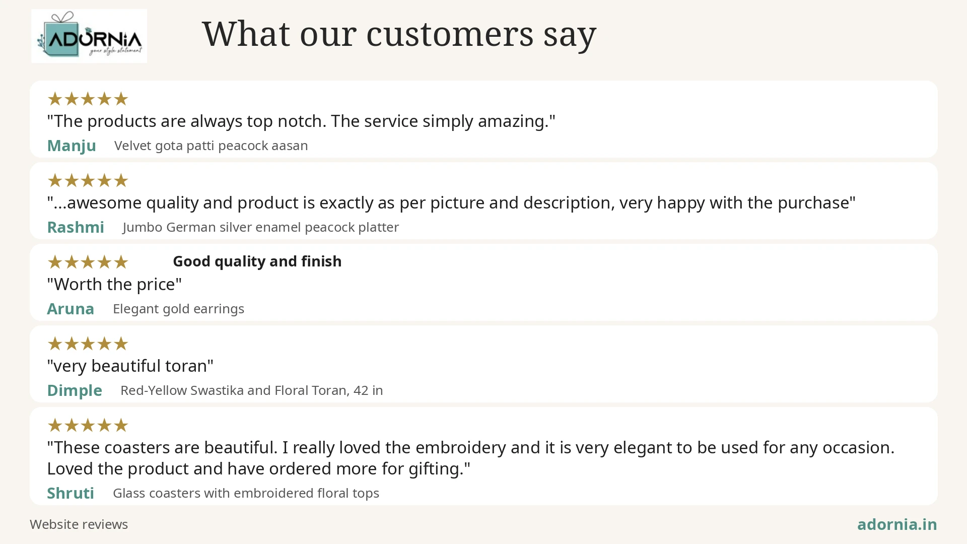 Customer Reviews 