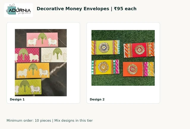 Decorative Money Envelopes - ₹95 Each