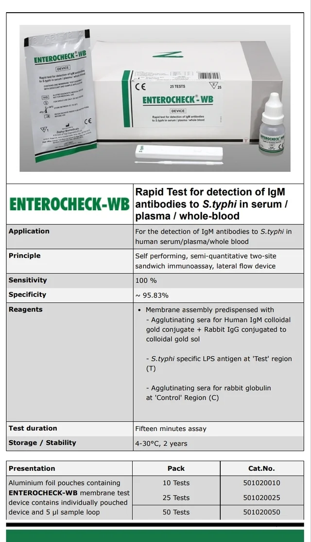 TULIP DIAGNOSTICS Tulip Typhoid Test Kit, For Clinical - 25