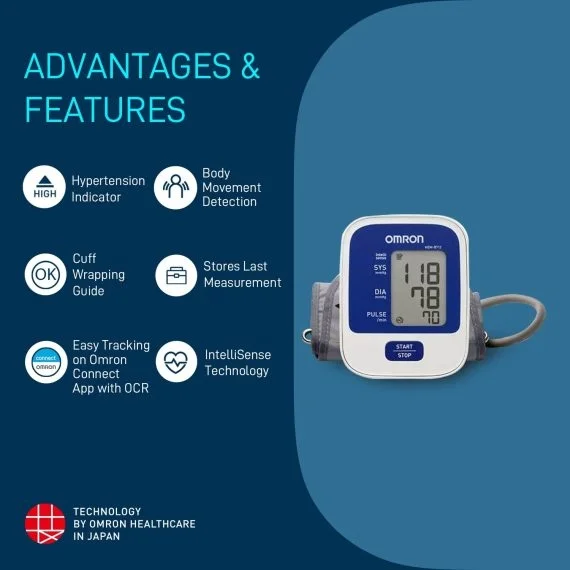 Omron HEM 8712 with Body Movement Indicator & Cuff wrapping