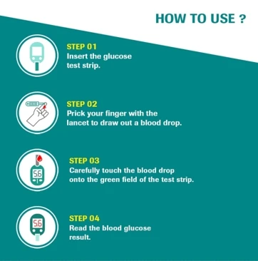 Accu-Chek® Active Test Strips – Pack of 100 (2×50) - 100 Strips