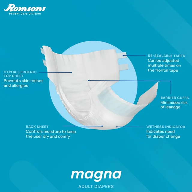 Romson Dignity Magna Adult Diapers10 Pcs/Pack - Medium, Pack of 2 (20 Pcs)