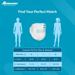 Romson Dignity Magna Adult Diapers10 Pcs/Pack - Medium, Pack of 2 (20 Pcs)