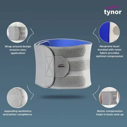TYNOR ABS WRAP NEOPRENE, GREY, 1 UNIT - UNI