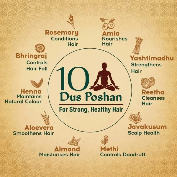 Dabur Vatika Naturals Ayurvedic Shampoo - 340ml