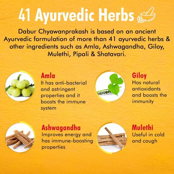 Dabur Chyawanprakash Sugarfree | Clinically Tested Safe for Diabetics | Boosts Immunity - 900 gm
