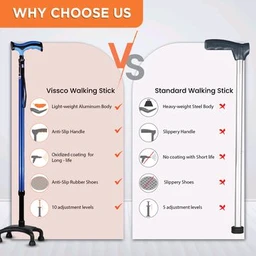 Avanti Plus - T Shape Aluminum Quadripod Stick | Lightweight Walking Stick | Adjustable Height| 4 Legged base