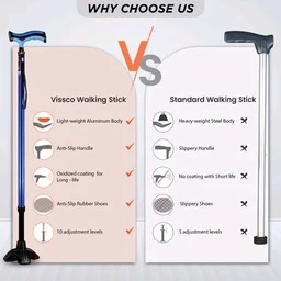 Avanti Plus - T Shape Aluminum Stick | Lightweight Walking Stick | Adjustable Height |Wide Base for Balance
