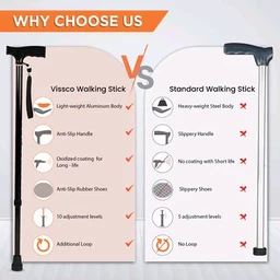 Avanti T Shape Aluminum Walking Stick|Light Weight & Height Adjustable Walking Aid|For Elderly & those Physically Challenged | Durable Soft Rubber Shoes for Grip - Universal