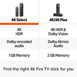 Amazon Fire TV Stick 4K (newest model), start streaming in 4K, Alexa voice search, stream lakhs of movies & episodes, free and live TV - TV STICK 4K, Black