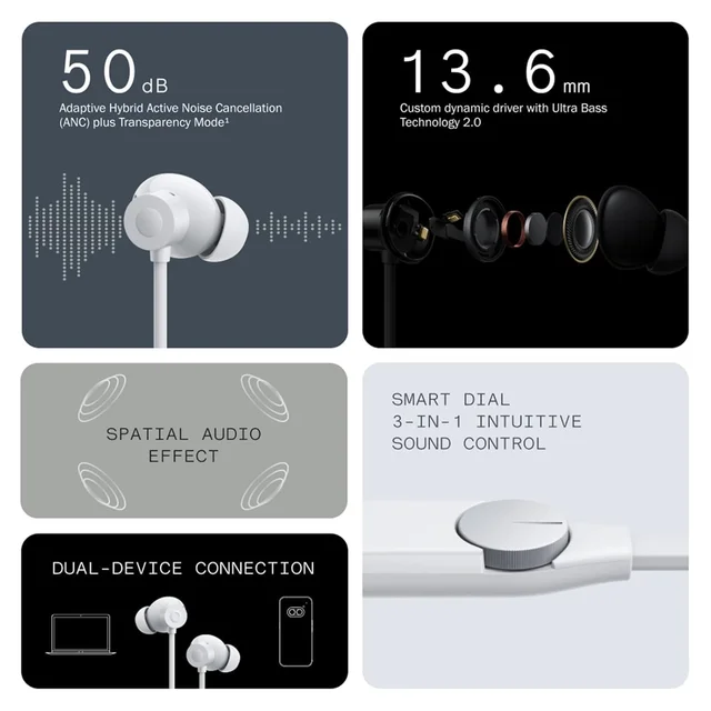 CMFF Neckband Pro with 61 dB ANC, Ultra Bass Technology & Upto 51 Hours of Battery Life Bluetooth Headset,4HD Mics,USB-C,13mm Drivers,Easy Use for iPhone,Apple Compatible - NECKBAND PRO