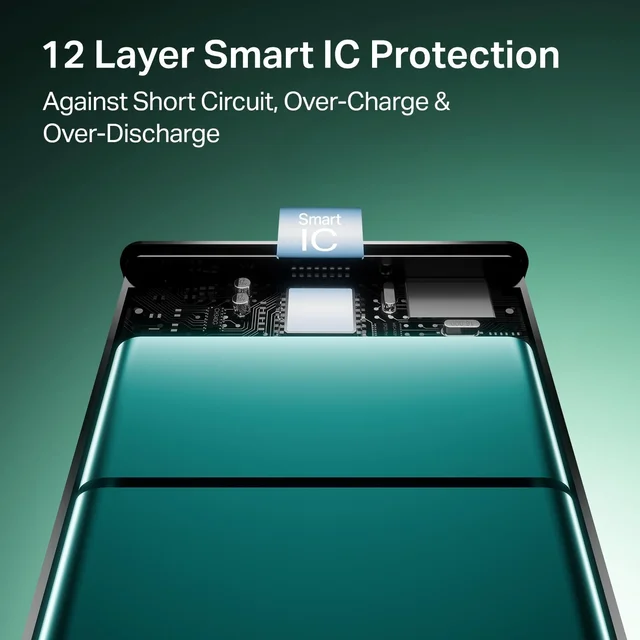 boAt Boat Energyshroom PB400 Pro 20000 mAh 22.5W Pocket Size, Compact Power Bank, Fast Charging (2X Output Ports, Supports Android, iPhone, Tablets, Earbuds, etc.) (Emerald Green), USB Type C - PB400 PRO