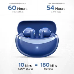 boAt Boat Airdopes 131 Elite ANC, 32dB Active Noise Cancellation, 60HRS Battery, Ambient Mode, 4Mics ENx, Fast Charge, IPX5, v5.3 Bluetooth Earbuds, TWS Ear Buds Wireless Earphones with mic - 131 ELITE ANC