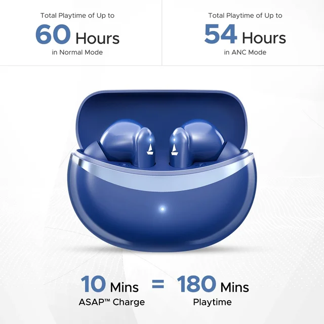 boAt Boat Airdopes 131 Elite ANC, 32dB Active Noise Cancellation, 60HRS Battery, Ambient Mode, 4Mics ENx, Fast Charge, IPX5, v5.3 Bluetooth Earbuds, TWS Ear Buds Wireless Earphones with mic - 131 ELITE ANC