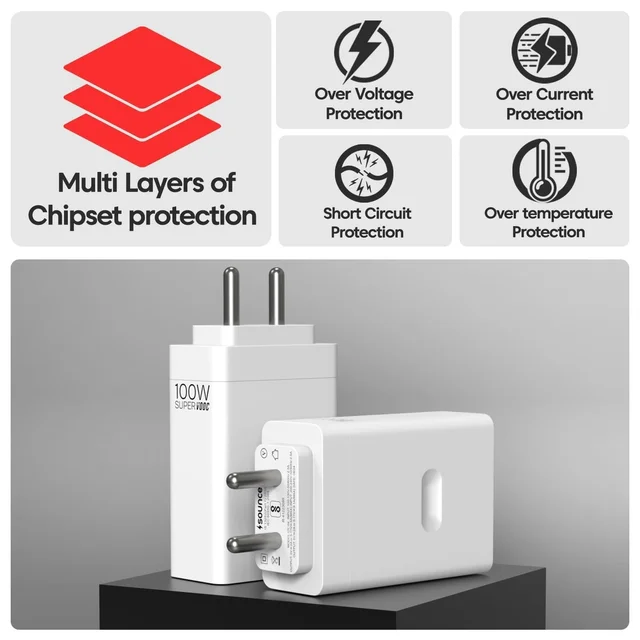 OnePlus One Plus 100W Original Power Adapter with Type-C Cable Ultra-Fast Charger Compatible with One-Plus 12/12R/11/11R/10/10R, Nord CE 3 Lite 5G, Nord 2T 5G, Nord CE 2 Lite 5G, Nord 5G Combo - 100W