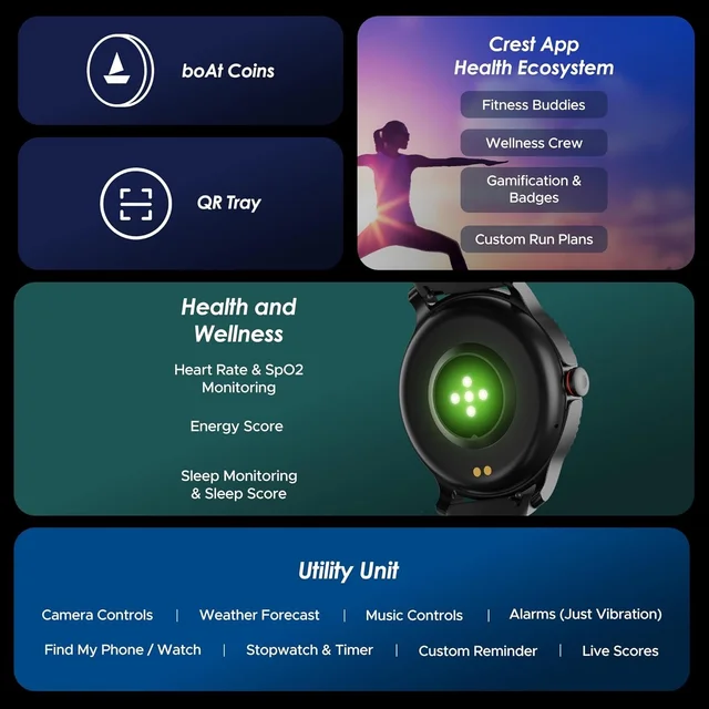 boAt Boat Lunar Discovery w/ 1.39" (3.5 cm) HD Display, Turn-by-Turn Navigation, DIY Watch Face Studio, Bluetooth Calling, Emergency SOS, QR Tray, Smart Watch for Men & Women - DISCOVERY