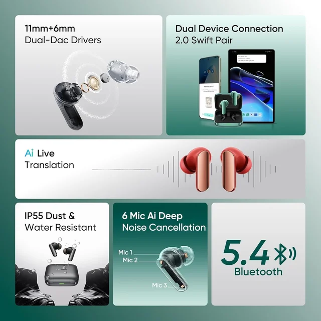 REALME realme Buds Air 7 Pro with Ai Live Translation,11mm+6mm Dual-dac Driver,48 Hrs Playtime,53 dB ANC,LHDC,45Ms Low Latency,360° Spatial Audio,IP55 Dust & Water Resistant,BT 5.4 - AIR 7 PRO