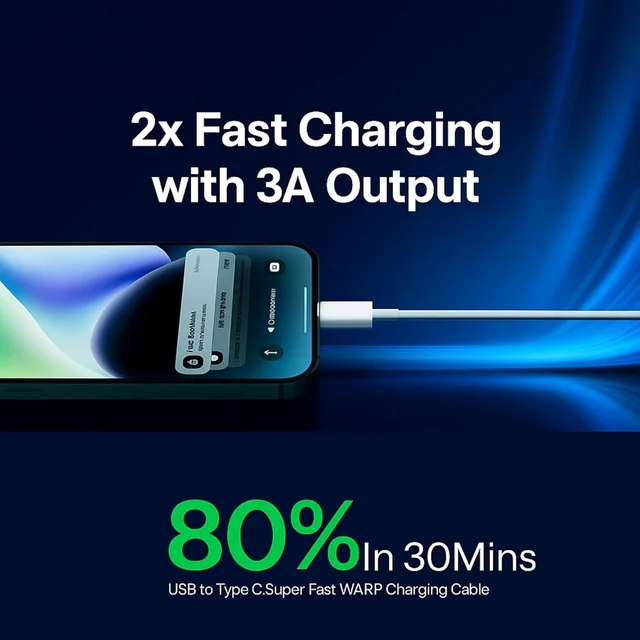 REALME Realme 80W Supervooc Charger with 1M Type-C Fast Charging Cable|Dash/Wrap/Vooc/Superdart/Dart|80Watt Adapter for Realme Narzo 80 Lite/90x/80 Pro/90/P4x/15T/15C/P3 Lite/C75/C71/GT 7/GT 7T/P3 Pro/GT 6 - 80W