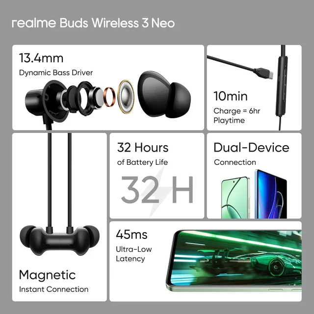 REALME realme Buds Wireless 3 Neo in Ear Bluetooth Neckband with 13.4 Mm Dynamic Bass Boost Driver,Upto 32 Hours Playback,Fast Charge,Ai Enc,45Ms Low Latency,Ip55 Dust&Water Resistannt&Bluetooth V 5.4 Black - WIRELESS 3 NEO