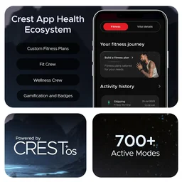 boAt Lunar Orb w/ 1.45" (3.6 cm) AMOLED Display, BT Calling, DIY Watch Face Studio, Coins, Crest App Health Ecosystem, Live Cricket & Football Scores, IP67, Smart Watch for Men & Women - ORBIT
