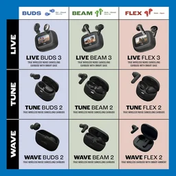 JBL Wave Beam 2 Ear Buds Wireless BluetoothV5.3, Active Noise Cancellation Earbuds,Multi Connect, App for Customized Extra Bass Eq, Relax Mode,Speed Charge, 40H Playback, Fast Pair,4 Mics,IP54 - WAVE BEAM 2