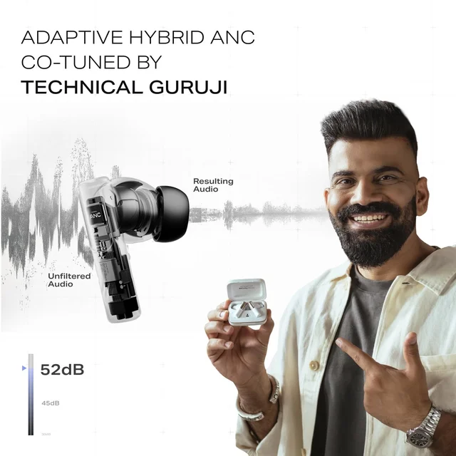 boAt Boat Nirvana Ivy Pro, Dolby Atmos w/Head Tracking, 52dB Hybrid Adaptive ANC,Hi-Res LDAC, Titanium Dual Drivers, Bluetooth Earbuds, TWS Ear Buds Wireless Earphones w/mic - NIRVANA IVY PRO