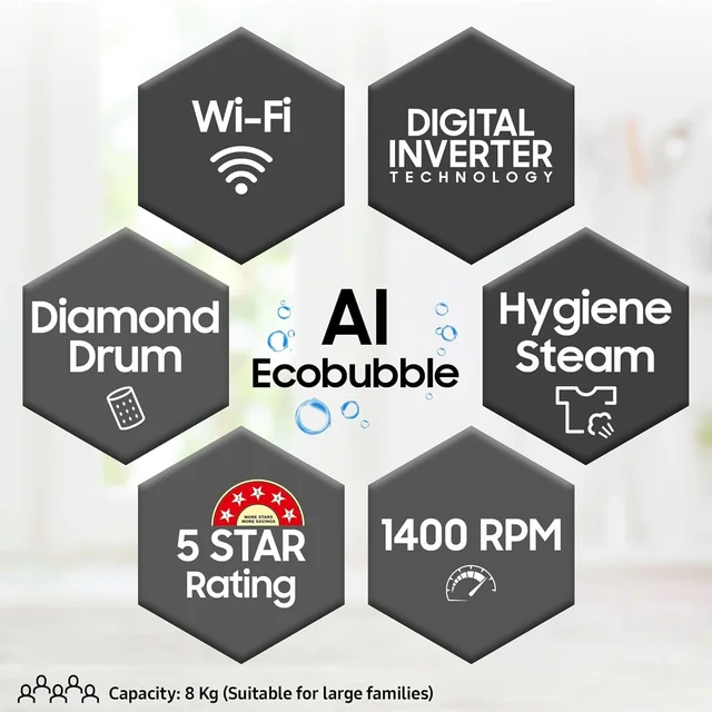 Samsung 8 kg, 5 star, Eco Bubble Technology, AI Control, Wi-Fi, Fully-Automatic Front Load Washing Machine - WW80T504DAB1TL
