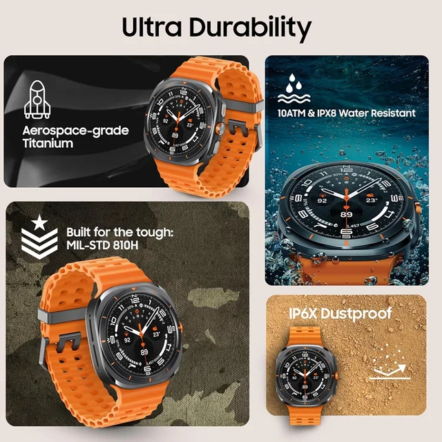 Samsung Galaxy Watch Ultra (47mm, LTE, Gray) with Upto 100h Battery | 3nm Processor | Dual GPS | Quick Button/Siren | Sapphire Glass & Titanium | 10ATM & IP68 | BP & ECG Monitor | Energy Score & Ages - ULTRA
