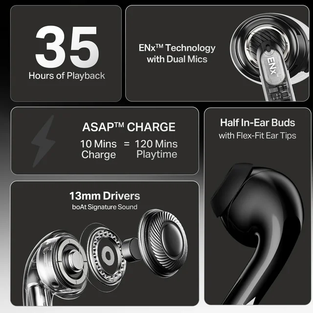 boAt Airdopes 101v2, Flex Fit Tips,13mm Drivers, Stream Ad Free Music via App Support Bluetooth Headset - 101V2