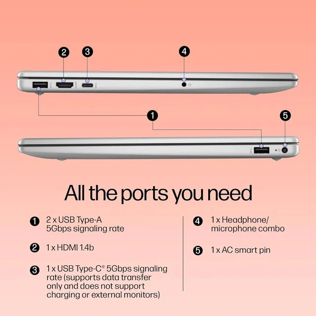 HP 250R G10 CORE 3-100U/8GB RAM/512GB SSD/DOS/SILVER (C91W6AT) - 39.62 cm (15.6 Inch), Silver, Core 3, 14th Gen, 512 GB, 8 GB, DDR4, 100U, Max Turbo Frequency upto 4.7 GHz, 2, Upto 32 GB, 3200 MHz, SSD, No, Intel, 10 MB, 7200, Intel Integrated UHD Graphics, Windows 11 Home, 1 x Laptop, 1 x Power Adaptor, 1 x User Guide, 1 x Warranty Documents