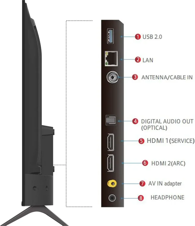 iFFALCON iffalcon by TCL 40 inch FHD android tv - 40F2A