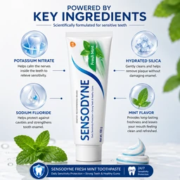 Sensodyne Fresh Mint Toothpaste - 100 g