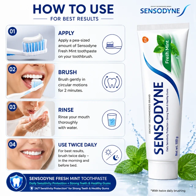 Sensodyne Fresh Mint Toothpaste - 100 g