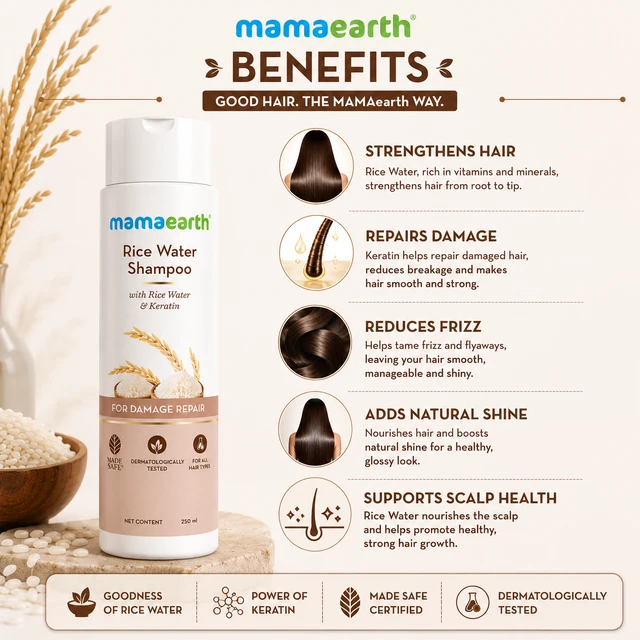 Mamaearth Rice Water Kit